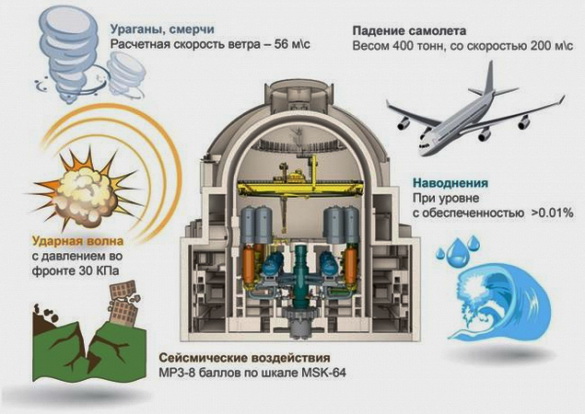 «Вердыкт. Самы абаронены аб'ект!» Радыёблог Леаніда Новікава (аўдыё)