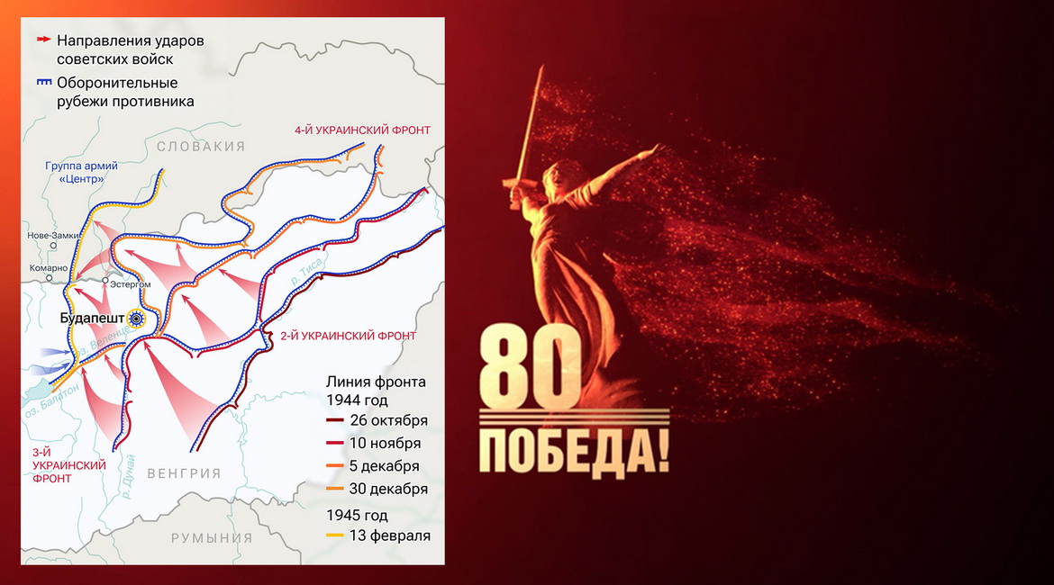 «Будапешцкая аперацыя» – «Наша Перамога»